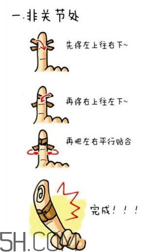 創(chuàng)可貼怎么撕下來不痛？創(chuàng)可貼正確使用方法