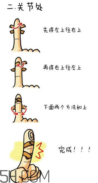 創(chuàng)可貼怎么撕下來不痛？創(chuàng)可貼正確使用方法