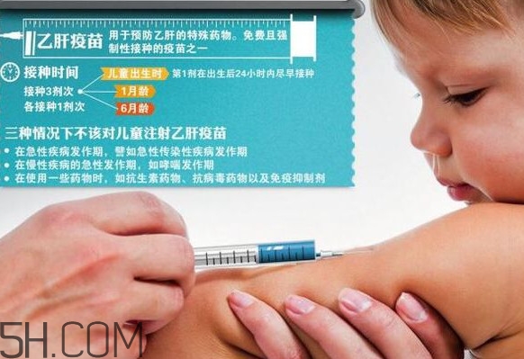 打乙肝疫苗需要空腹嗎？打乙肝疫苗注意事項