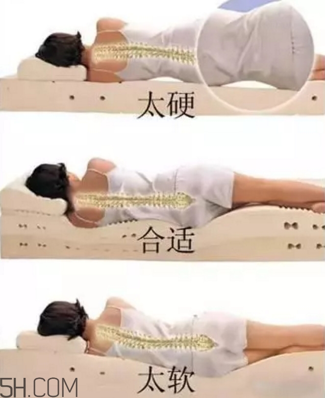 睡覺(jué)是硬床好還是軟床好？睡什么床最好？