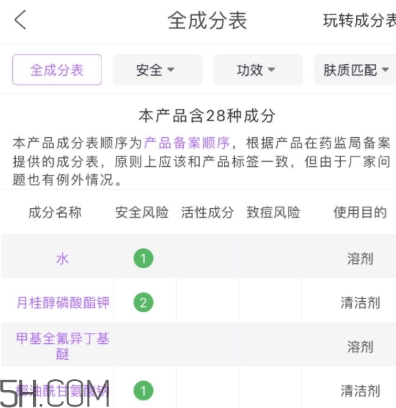 二爺新漢方是什么牌子？二爺新漢方好用嗎？