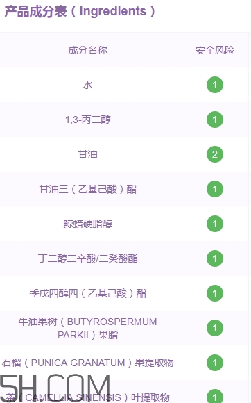 悅詩(shī)風(fēng)吟石榴面霜好用嗎？悅詩(shī)風(fēng)吟石榴面霜評(píng)測(cè)