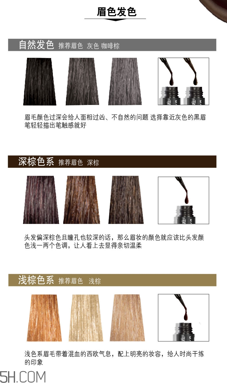美寶蓮半恒久塑眉膜膠怎么樣？美寶蓮半永久染眉膠怎么挑選？