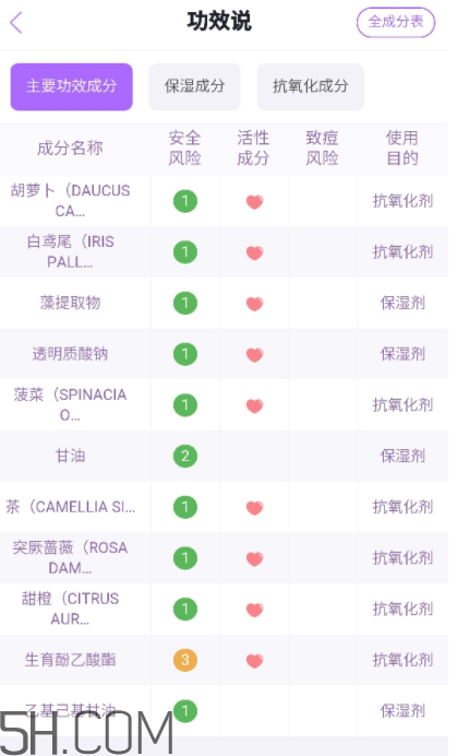 悅木之源泡泡面膜怎么樣？悅木之源泡泡面膜好用嗎？