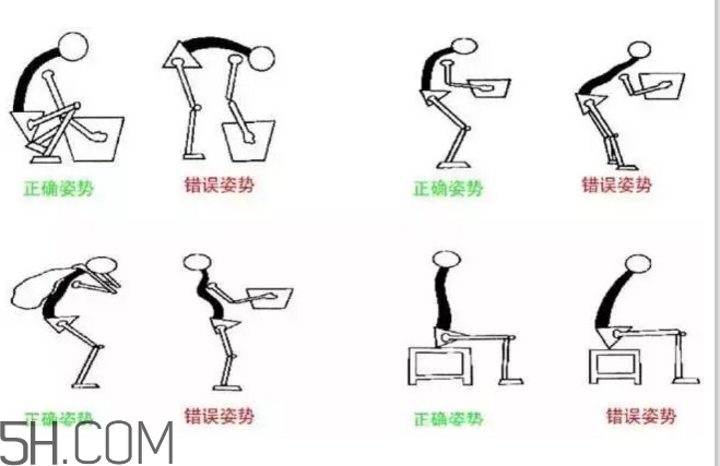 腰間盤突出怎么鍛煉？腰間盤突出怎樣根治