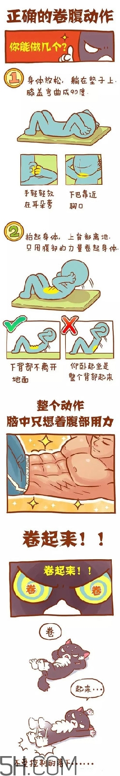 仰臥起坐一天做多少個(gè)合適？仰臥起坐可以練出馬甲線嗎