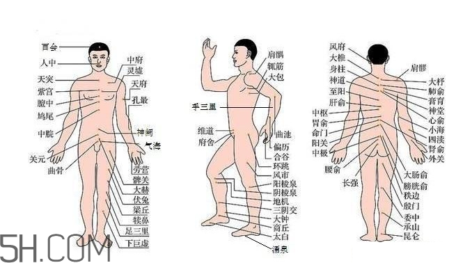 支氣管炎一般多久能好？支氣管炎和肺炎的區(qū)別