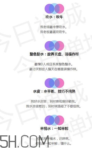 女生說抽水什么意思？女生發(fā)消息想抽水什么意思？