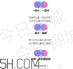 女生說抽水什么意思？女生發(fā)消息想抽水什么意思？