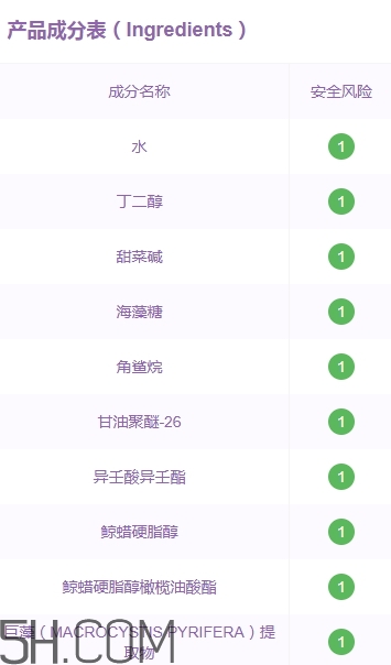 lilia祛斑霜有副作用嗎？lilia祛斑霜有激素嗎？