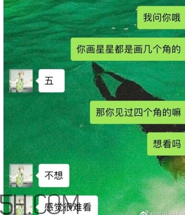 四個(gè)角的星星什么意思？四個(gè)角的星星怎么回復(fù)