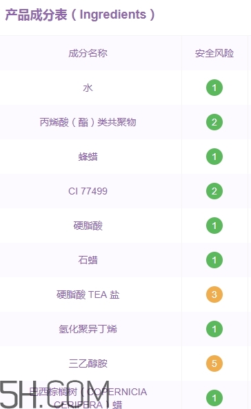 巧迪尚惠睫毛膏多少錢？巧迪尚惠睫毛膏怎么用