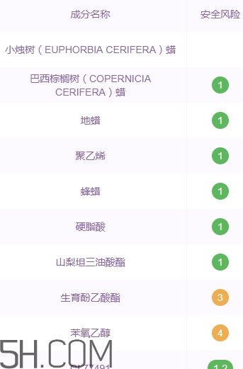 巧迪尚惠眉筆好用嗎？巧迪尚惠眉筆專柜價格