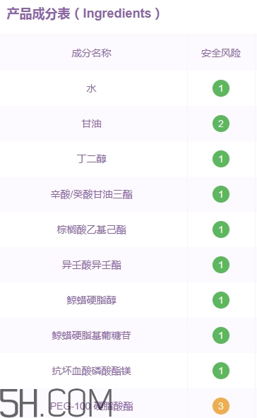 瑪茜護膚品怎么樣？瑪茜護膚品為什么這么便宜？