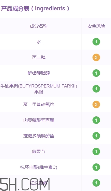 素萃面膜怎么樣？素萃面膜有熒光劑激素嗎？