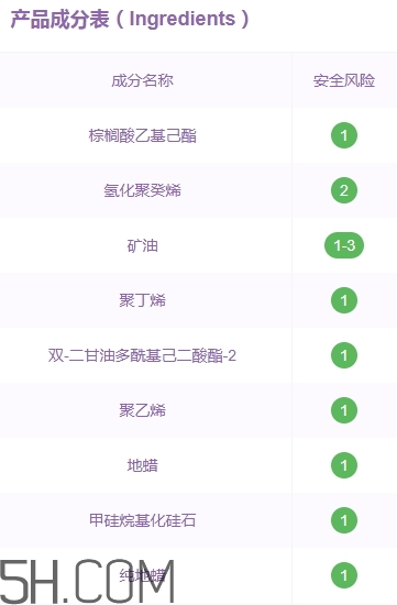 vnk口紅是哪國(guó)的？vnk口紅含鉛嗎？