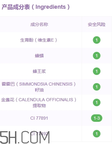 蒂詩(shī)顏口紅有毒嗎？蒂詩(shī)顏口紅安全嗎？