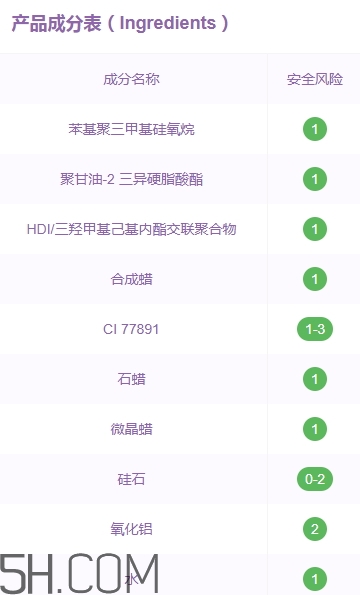 稚優(yōu)泉孕婦可以用嗎？稚優(yōu)泉產(chǎn)品安全嗎？