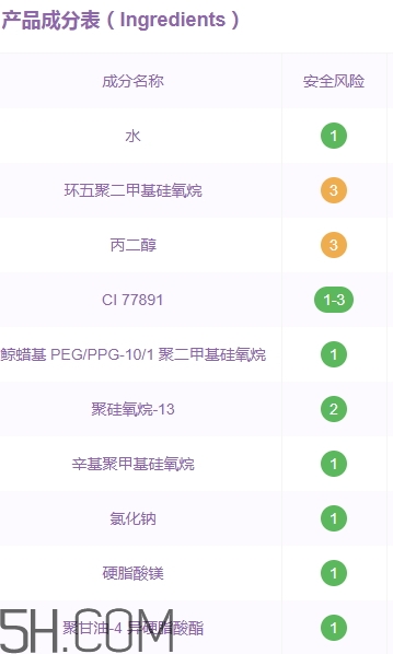 稚優(yōu)泉?dú)鈮|有熒光劑嗎？稚優(yōu)泉?dú)鈮|孕婦能用嗎