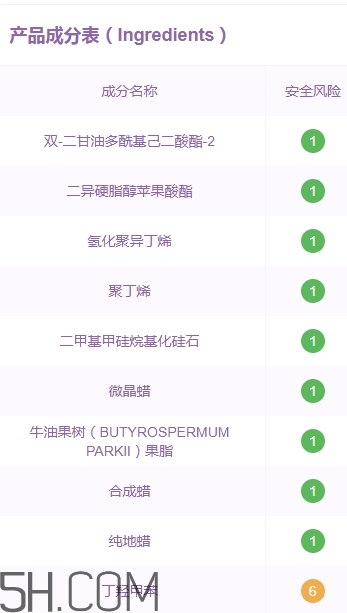 稚優(yōu)泉唇膜怎么用？稚優(yōu)泉唇膜好用嗎？