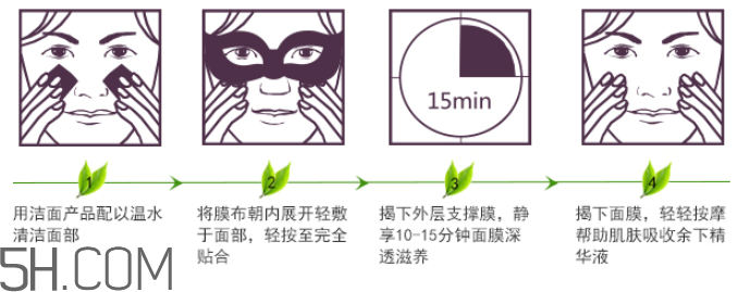 一葉子白茶眼膜怎么樣？一葉子白茶眼膜怎么用？