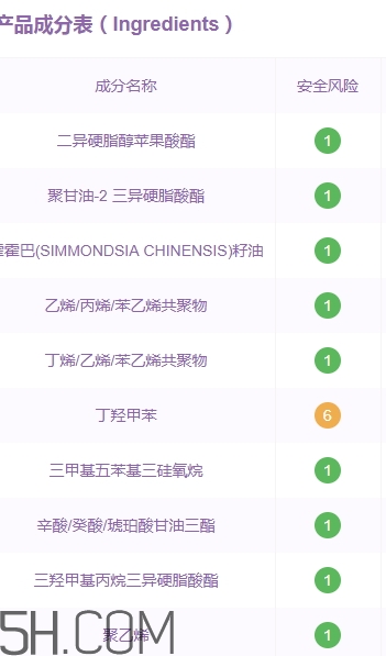迪奧857多少錢(qián)？迪奧漆光唇釉857專(zhuān)柜價(jià)格