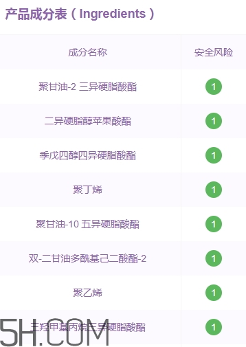 紀(jì)梵希禁忌之吻n11多少錢？紀(jì)梵希n11專柜價(jià)格