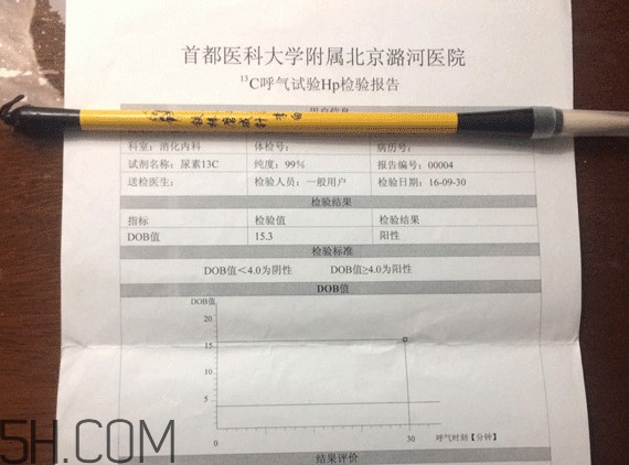人體幽門螺旋桿菌正常的是多少？幽門螺桿菌是怎么引起的