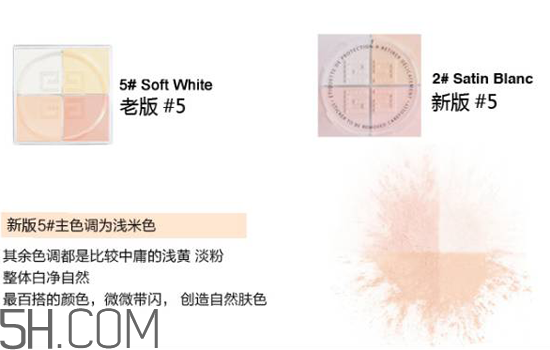紀梵希是哪個國家的品牌？紀梵希四宮格散粉使用測評