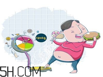 腹部肥胖是什么原因？怎樣才能讓腹部瘦下來？