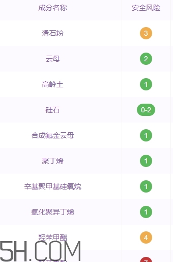 mixiu米修是什么牌子？米修化妝品是哪國的？
