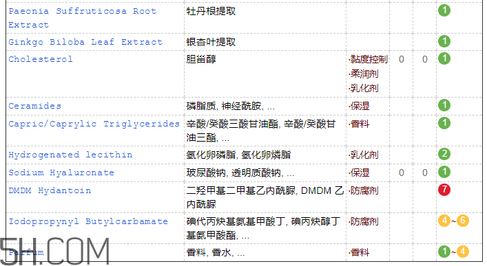 韓束墨菊潔面乳含皂基嗎？韓束墨菊潔面乳成分