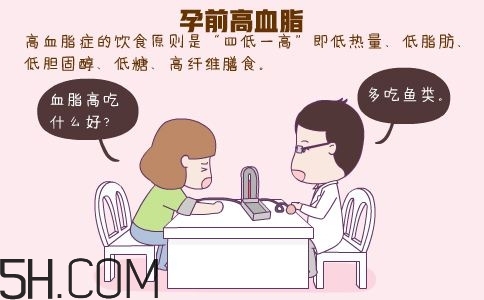 高血脂對(duì)受孕有影響嗎？高血脂對(duì)受孕有沒有影響？