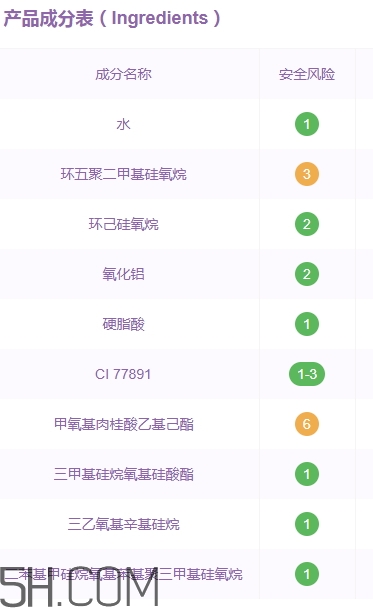 suhu尚惠銀杏氣墊cc霜多少錢？尚惠銀杏氣墊cc霜專柜價(jià)