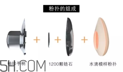 perfect skin雪花磁石氣墊怎么用？