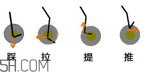 動感單車多少錢一臺？動感單車什么牌子比較好？