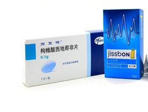 萬艾可需要處方嗎？萬艾可藥店都有賣的嗎？