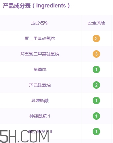 雅頓金膠孕婦能用嗎？懷孕可以用雅頓膠囊嗎？