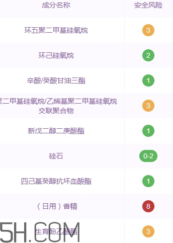 雅頓銀膠可以淡斑嗎？雅頓銀膠成分和功效