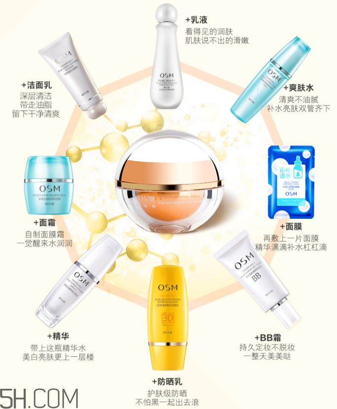 歐詩(shī)漫珍珠粉有效嗎？歐詩(shī)漫珍珠粉diy用法