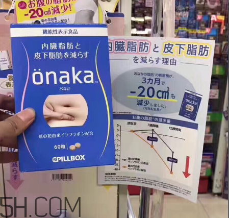 日本的onaka效果好嗎？onaka膳食營(yíng)養(yǎng)素怎么吃？