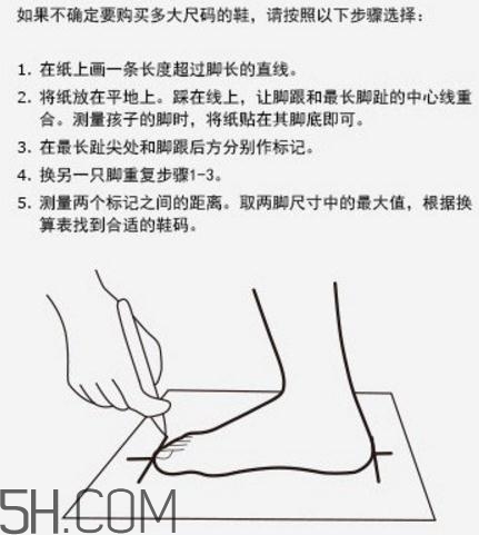 ugg雪地靴尺碼怎么選？ugg雪地靴尺碼對照表