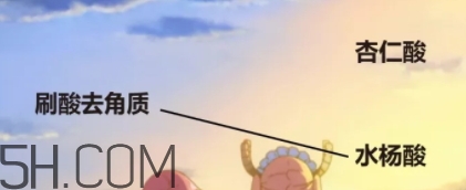 水楊酸和杏仁酸哪個好？水楊酸和杏仁酸區(qū)別