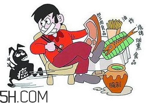 食道癌由什么原因引起的？食道癌晚期有什么癥狀？