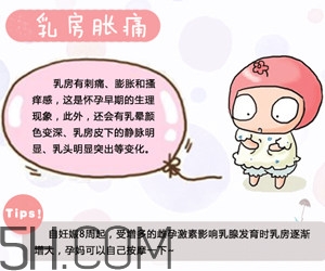 懷孕了應(yīng)該如何調(diào)理？懷孕了如何根據(jù)體質(zhì)調(diào)養(yǎng)？