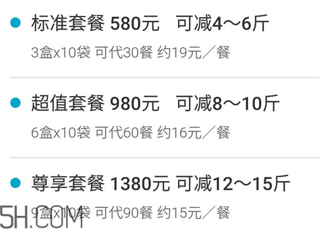 超模25代餐粉有用嗎？超模25代餐粉價(jià)格