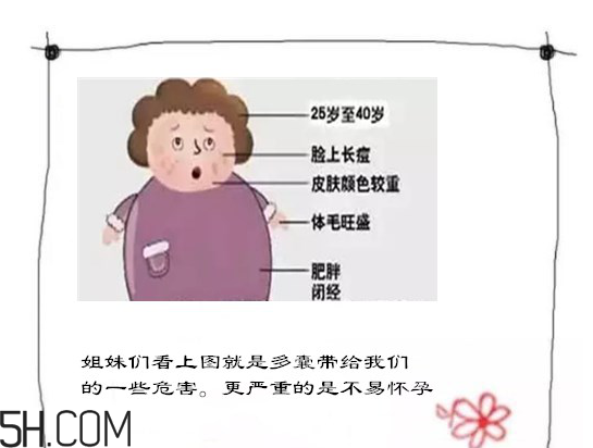 多囊卵巢生不了？多囊卵巢懷孕要看準(zhǔn)時間