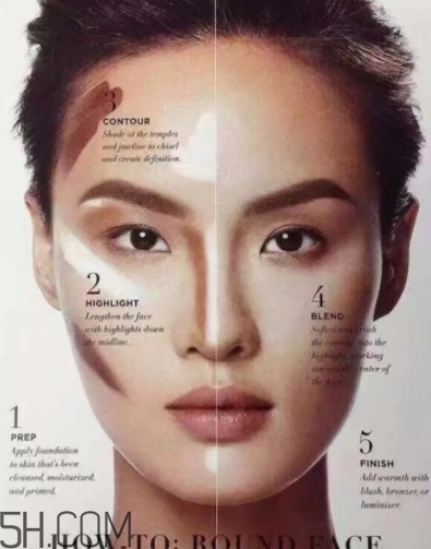 高光粉用在化妝的哪一步？屬于偏后的步驟