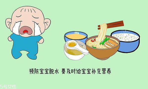 小兒腹瀉該怎么檢查？五大步驟需注意