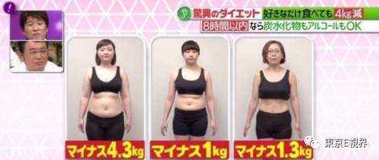 青汁一天喝幾袋最減肥？日本瘋傳的減肥飲食大法